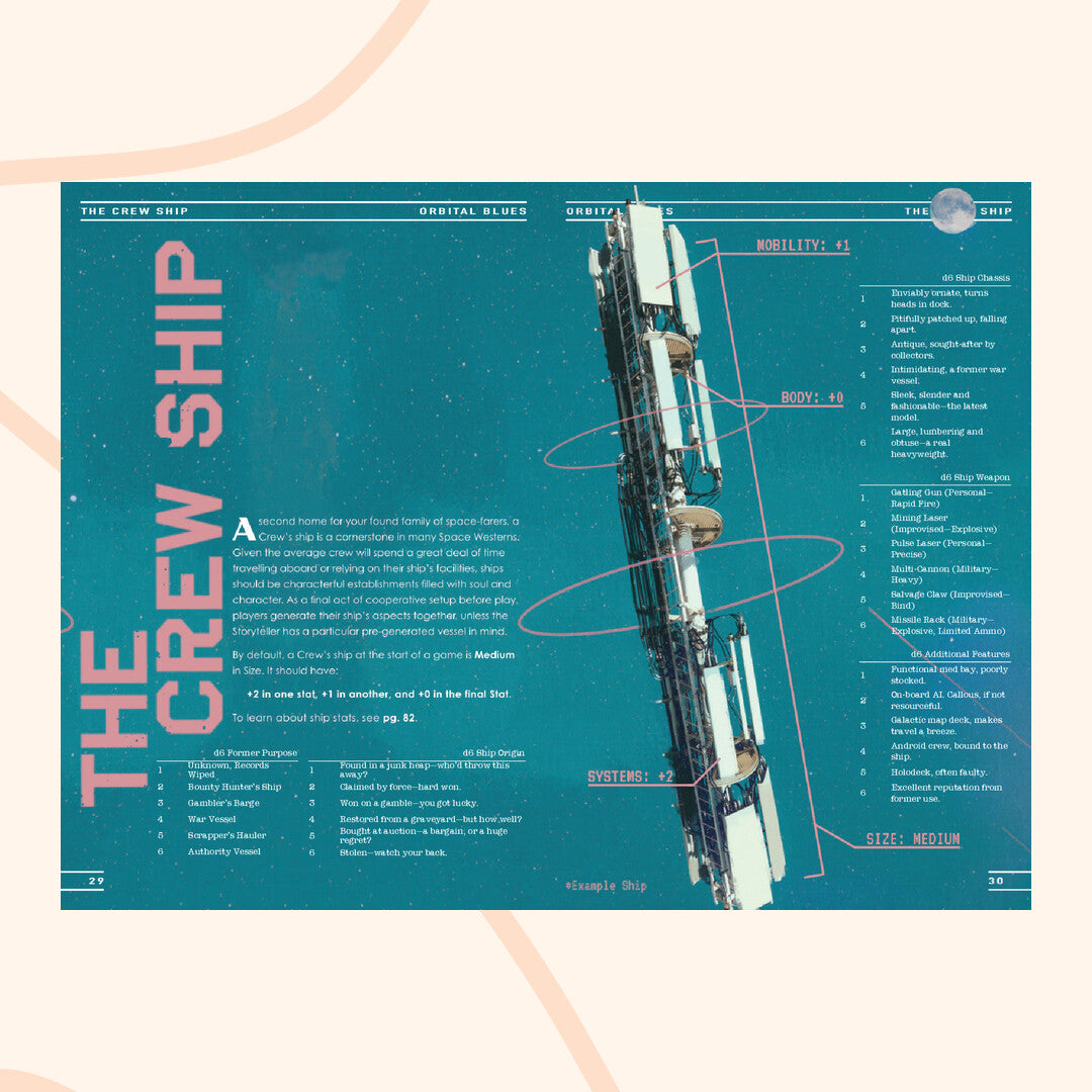 Orbital blues, example page, the crew ship