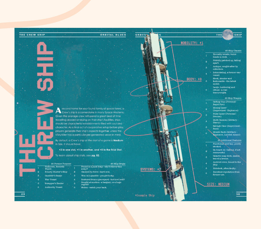 Orbital blues, example page, the crew ship