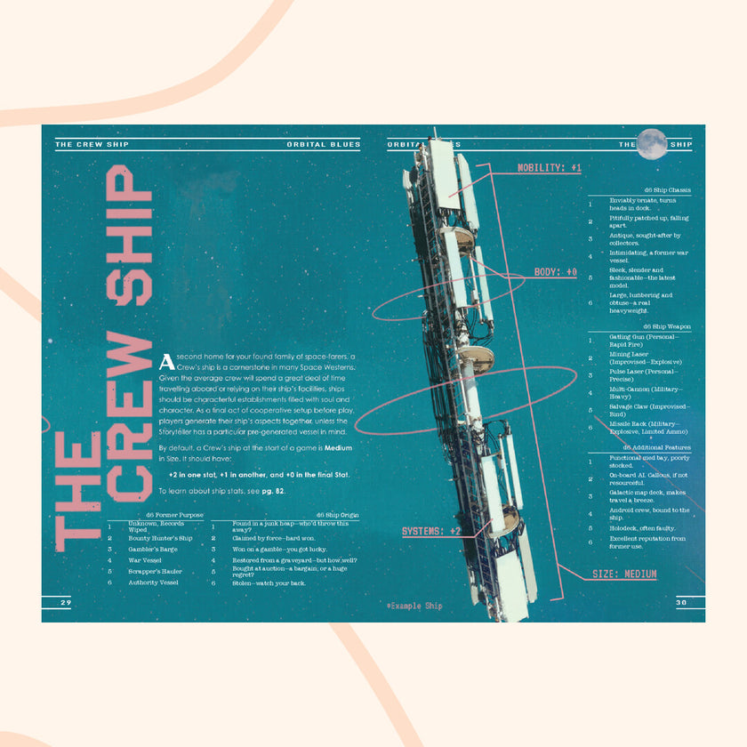 Orbital blues, example page, the crew ship