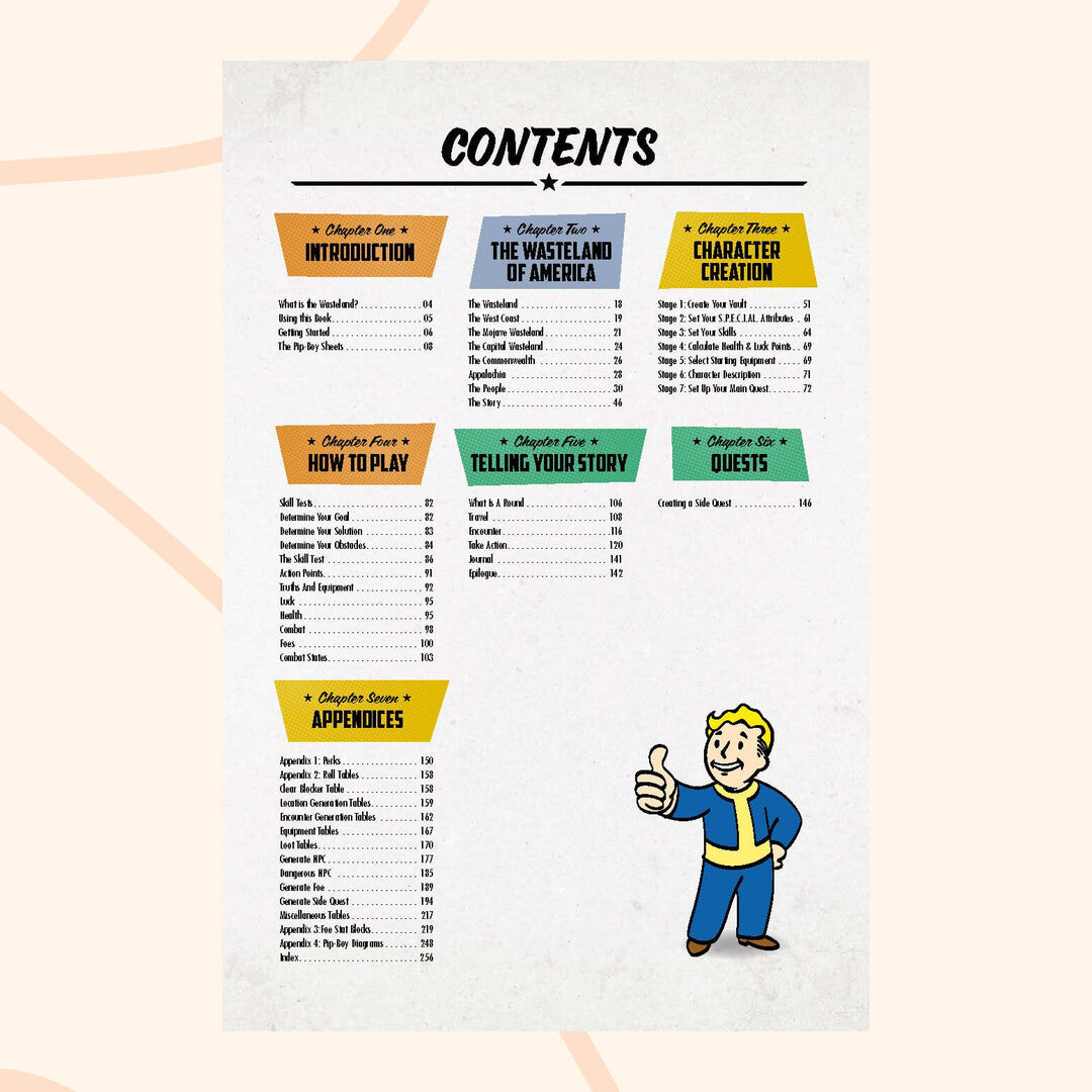 Fallout Wasteland Wanderer, contents