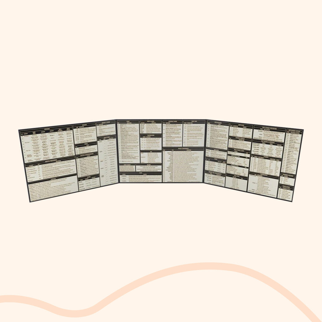 Mothership Deluxe set, GM screen