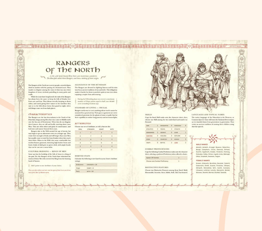 The One Ring Corebook inside preview, rangers of the north