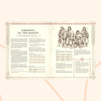 The One Ring Corebook inside preview, rangers of the north