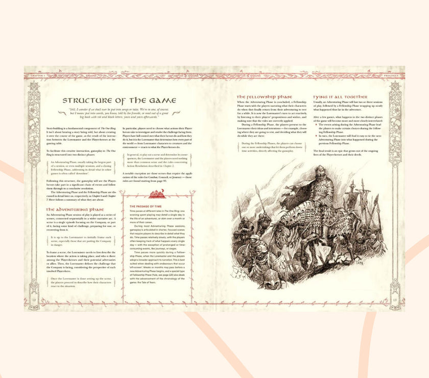 The one ring core book inner preview, structure of the game