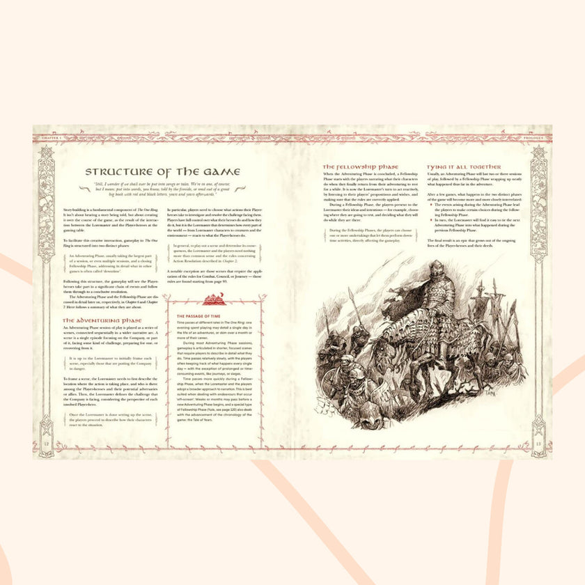 The one ring core book inner preview, structure of the game